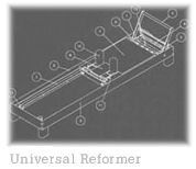 Blueprint of Universal Reformer